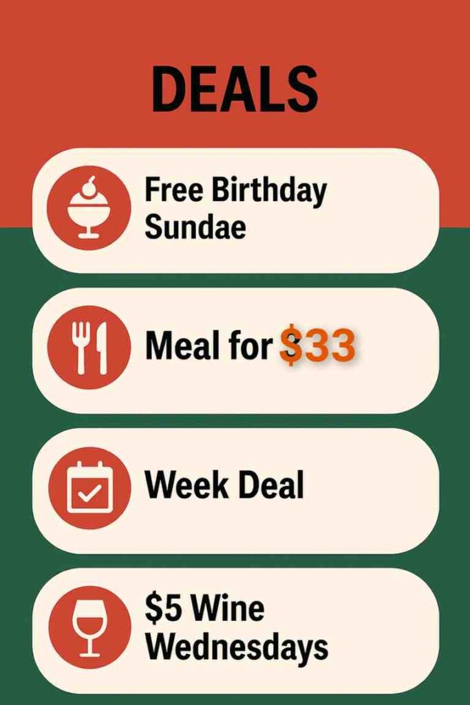 Buca di Beppo Coupons, Deals (2)