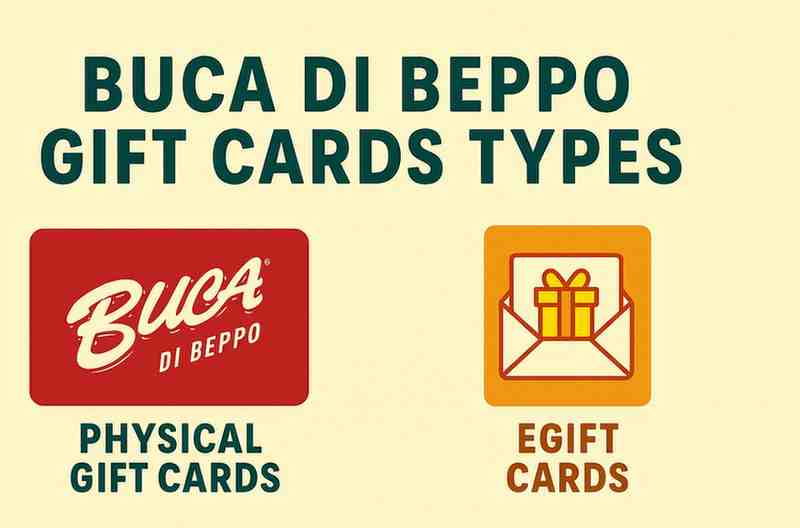 Buca di Beppo Gift Cards type