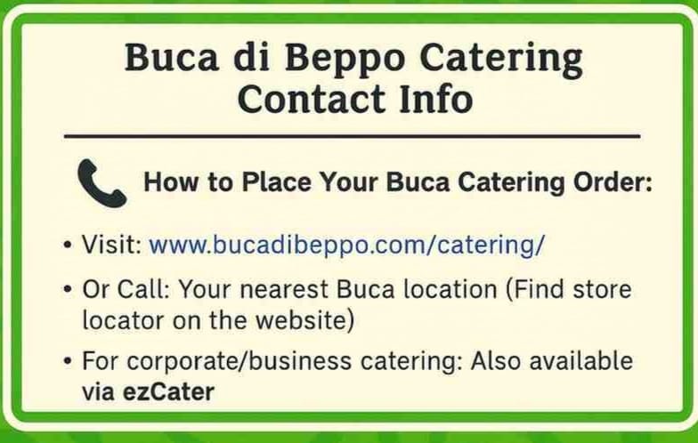 Buca di beppo contact info