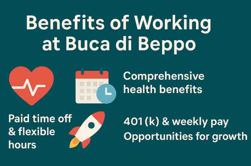 benefits at working at Buca di Beppo